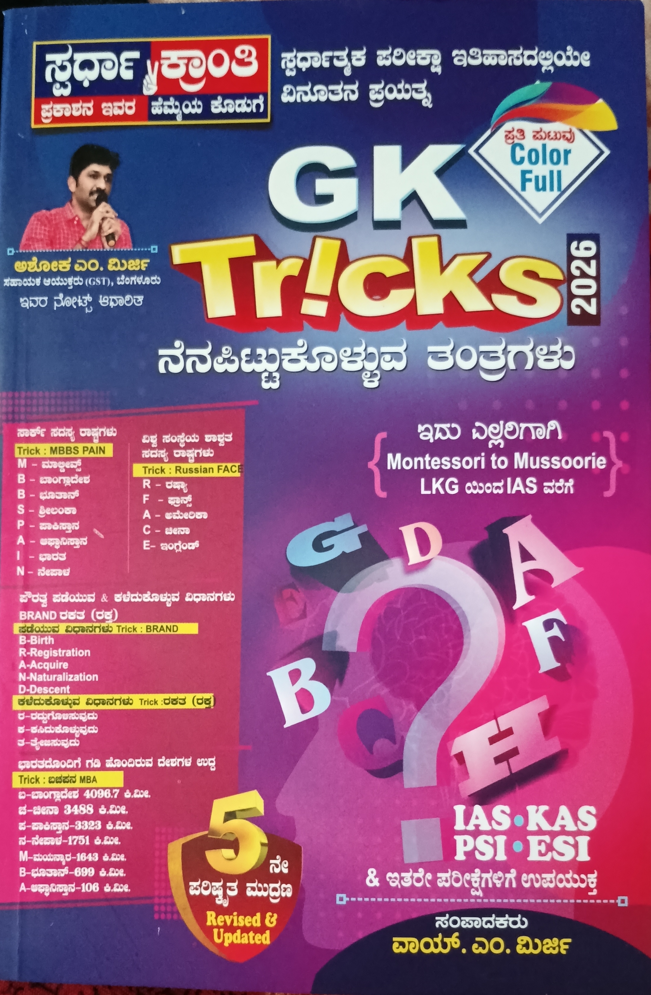 GK Trick 2023 - ಸ್ಪರ್ಧಾ ಕ್ರಾಂತಿ | YM Mirji